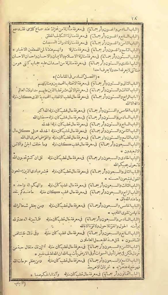 futmak.com - Page 28 - from part One of the first Boulaq edition